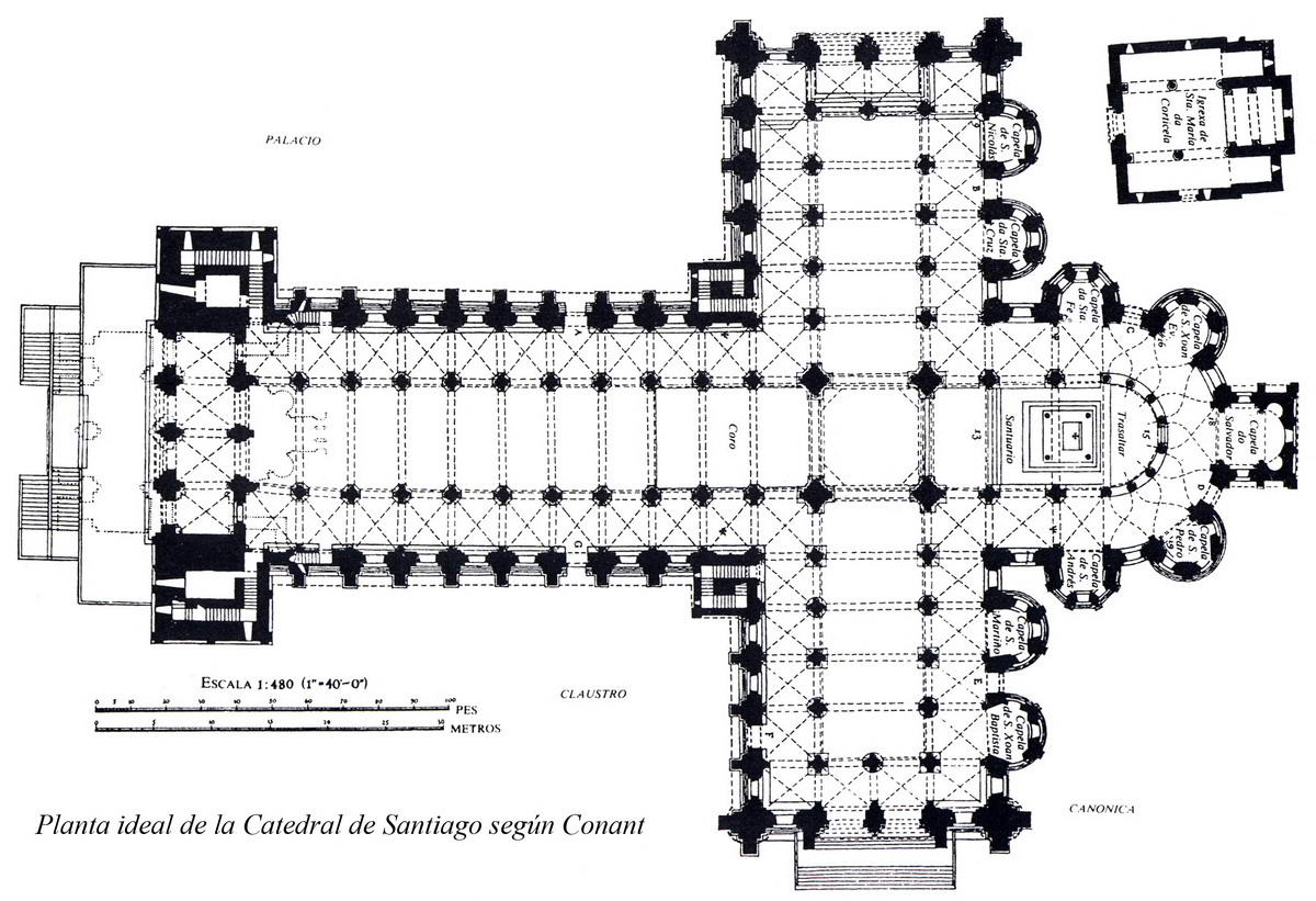 PLANTA DEL TEMPLO IDEAL SEGÚN CONANT